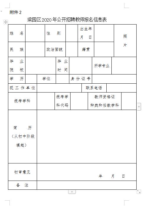 梁园区交通运输局最新招聘启事