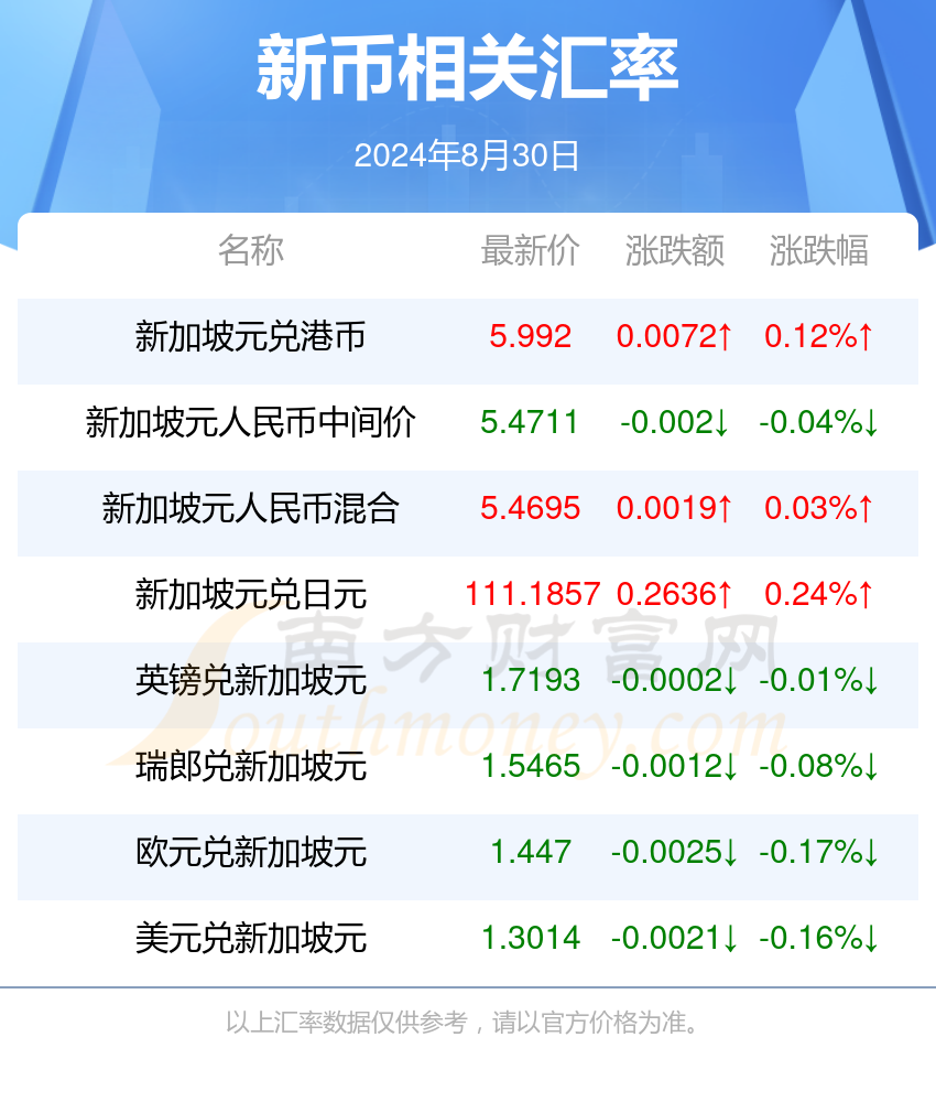 MBI最新消息概览