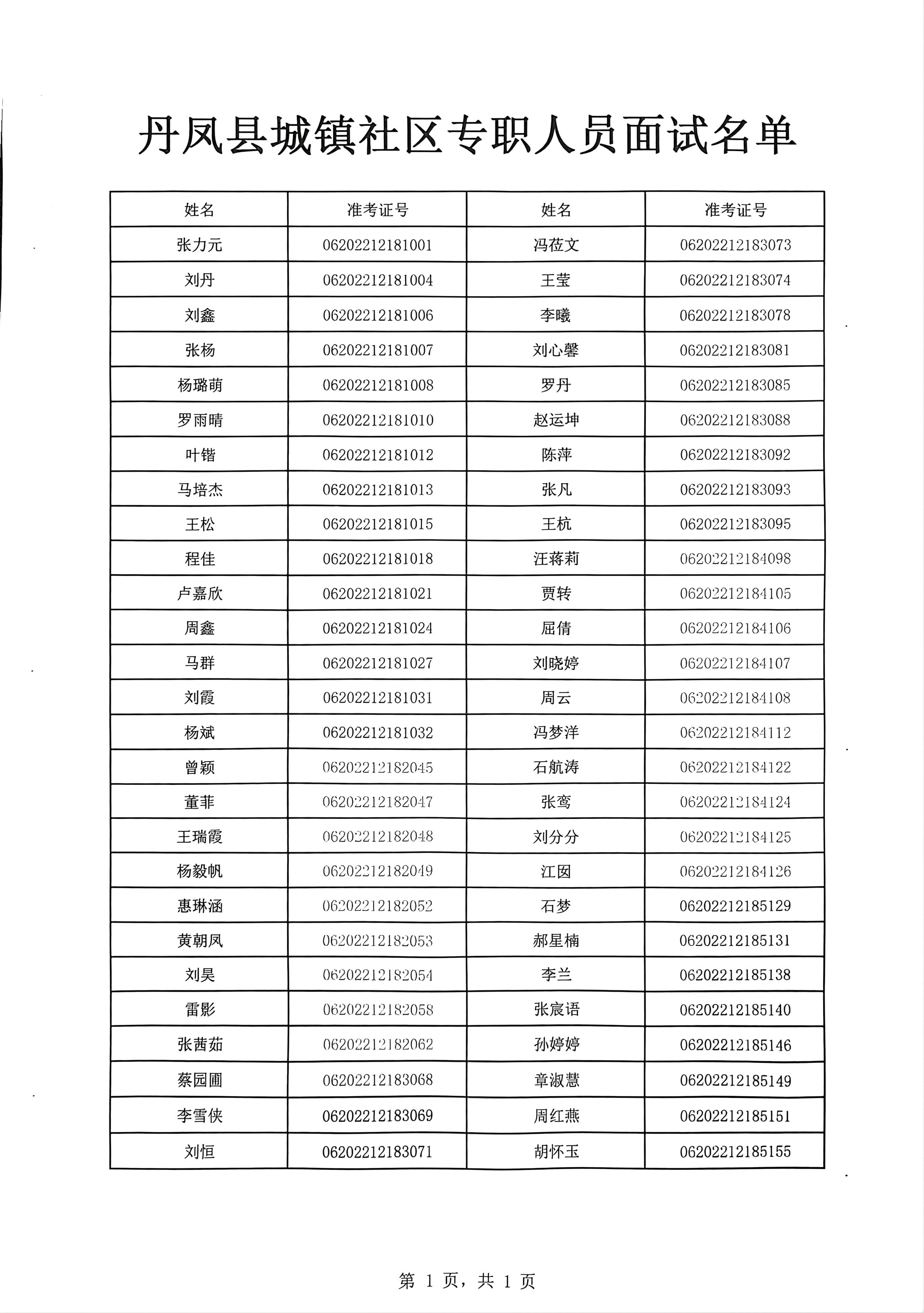 丹凤县住房和城乡建设局最新招聘信息全面解析