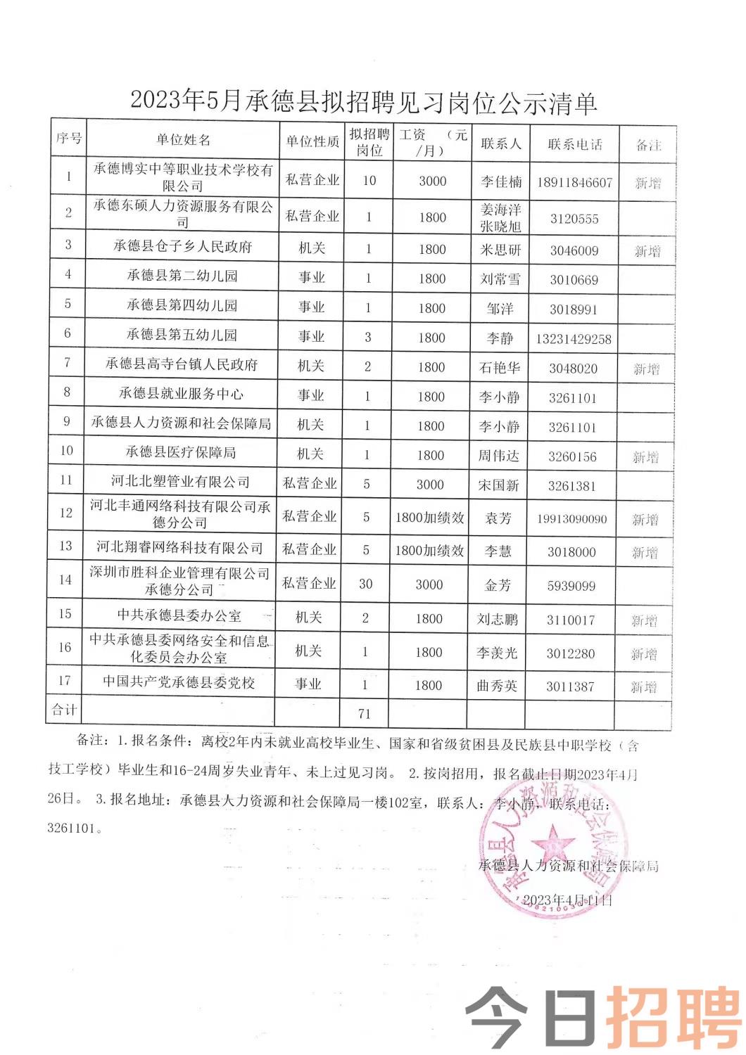 中方县科学技术和工业信息化局招聘启事详解