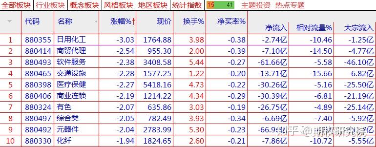 期权市场最新动态解析，前沿分析与市场动向