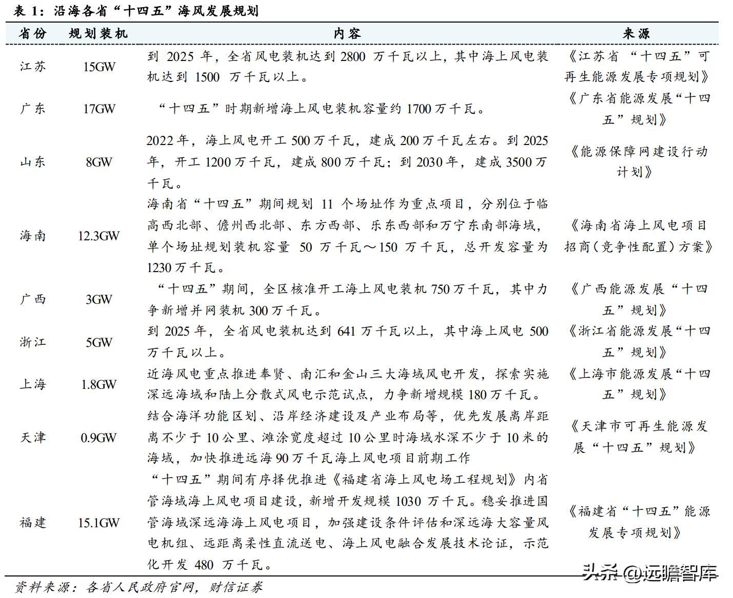 大金重工最新消息综合概述