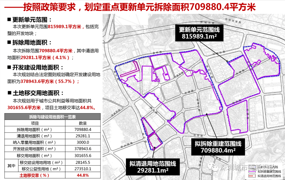 新巴尔虎左旗住建局最新发展规划概览