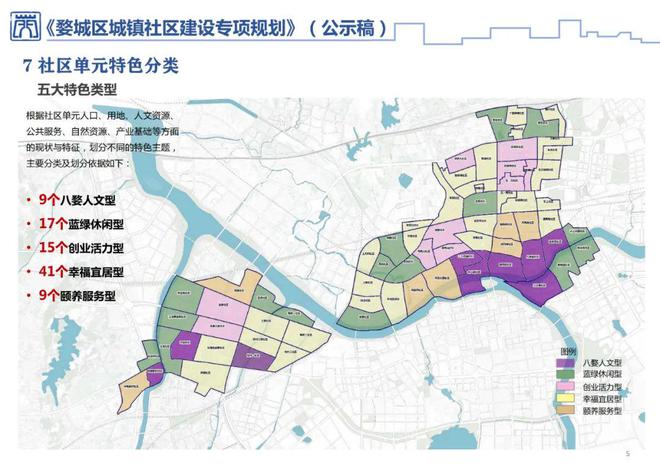 龙亭区住房和城乡建设局最新发展规划概览