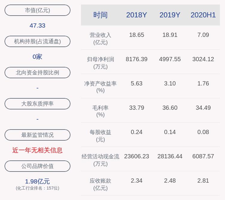 凯龙股份最新消息全面解析