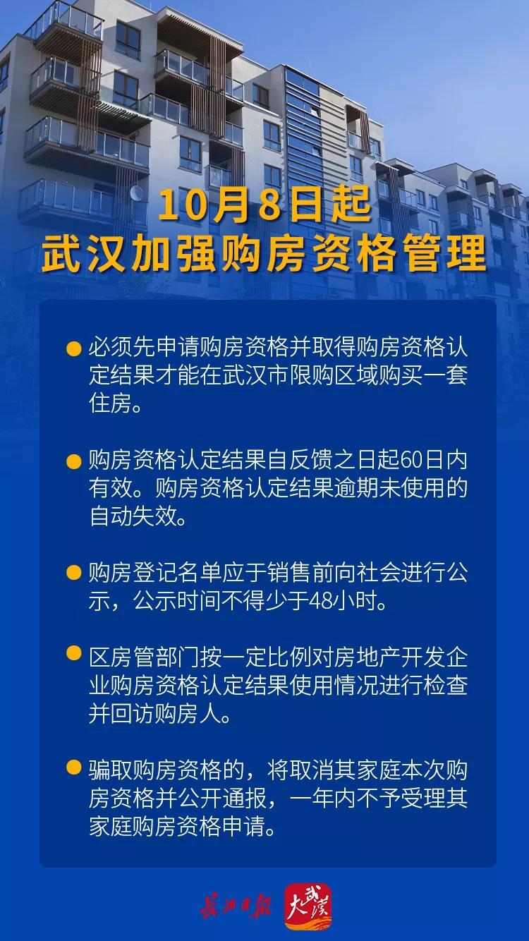 武汉购房新政解读及其影响分析