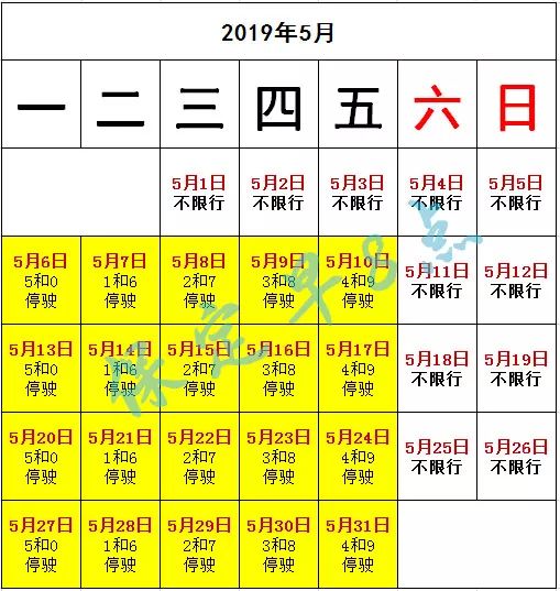 限号保定，城市管理与交通变革的挑战与机遇最新动态