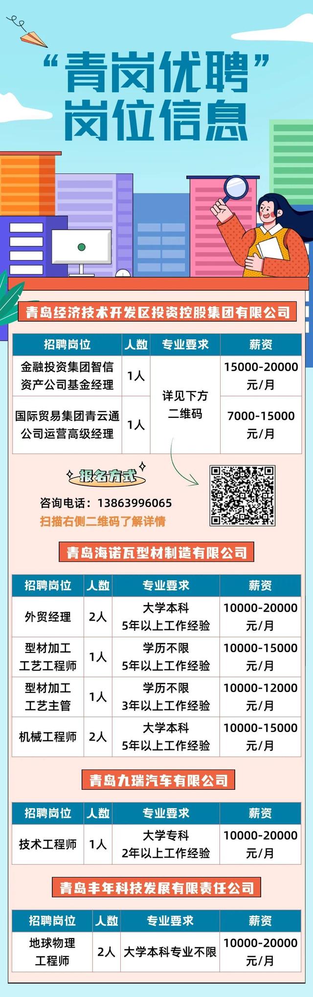 乳山热线最新招聘信息全面汇总