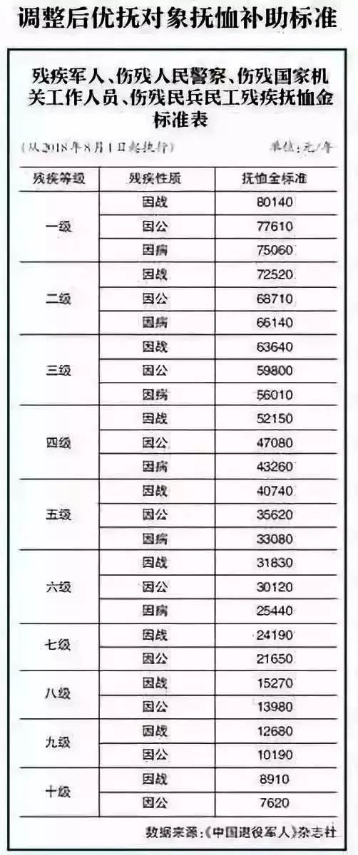 过往丶一文不值 第2页