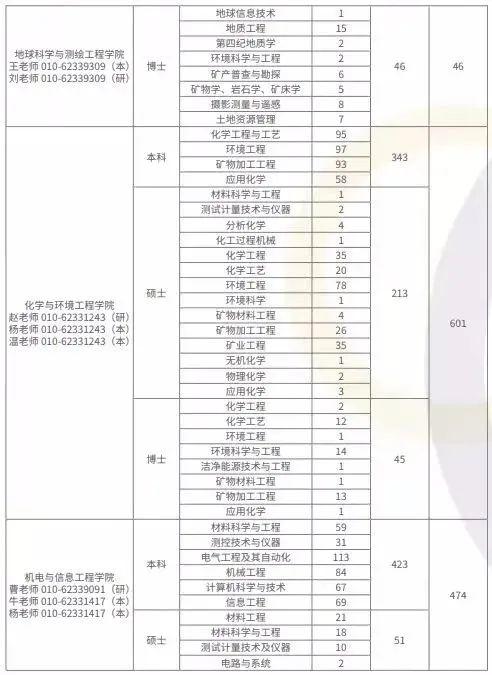 最新矿业招聘信息与行业动态趋势解析