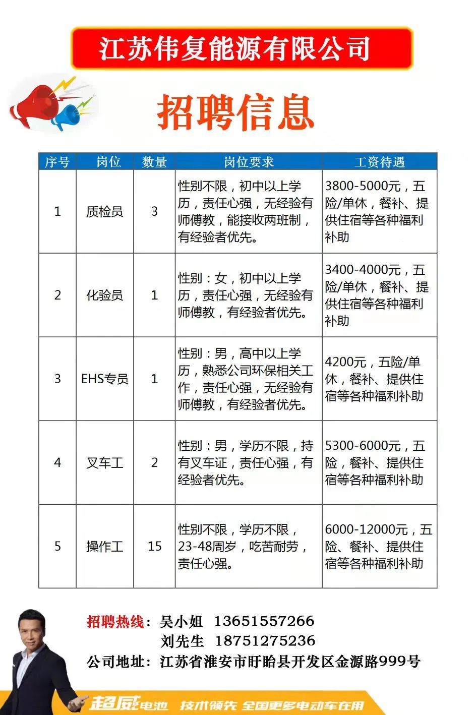 大丰最新招工信息及其社会影响分析