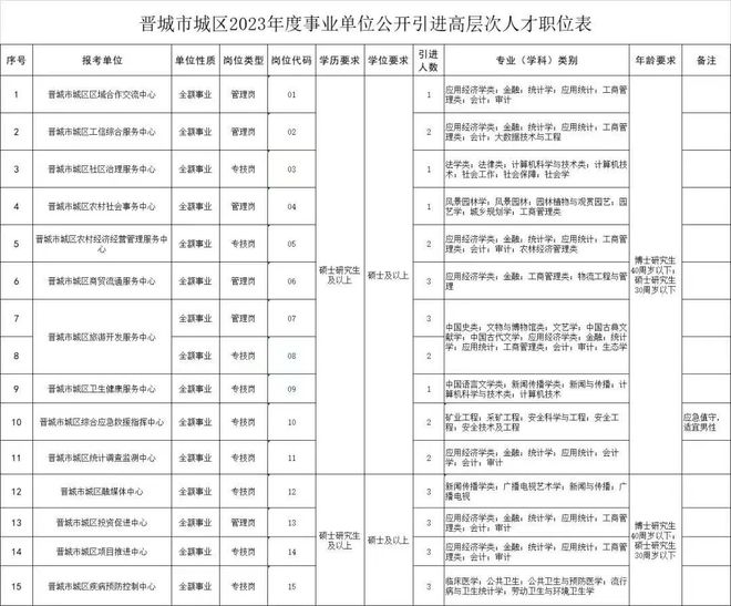 夜雨飘雪 第2页