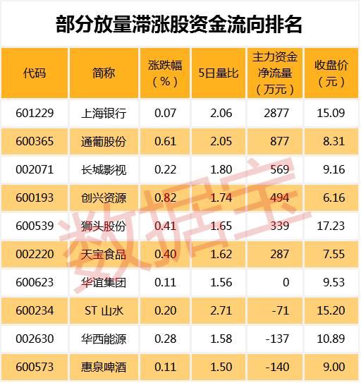 通葡股份最新消息全面解读