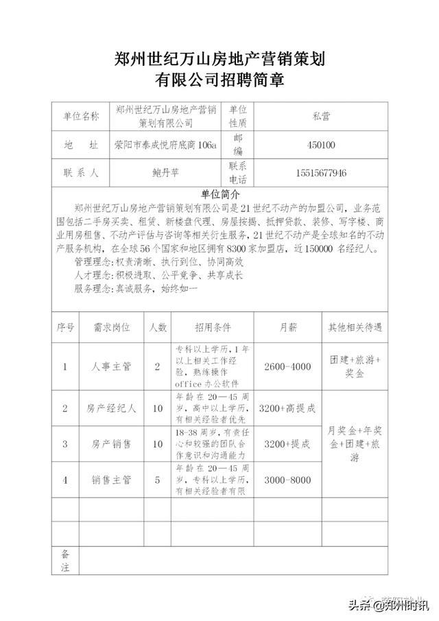 荥阳最新招聘信息汇总