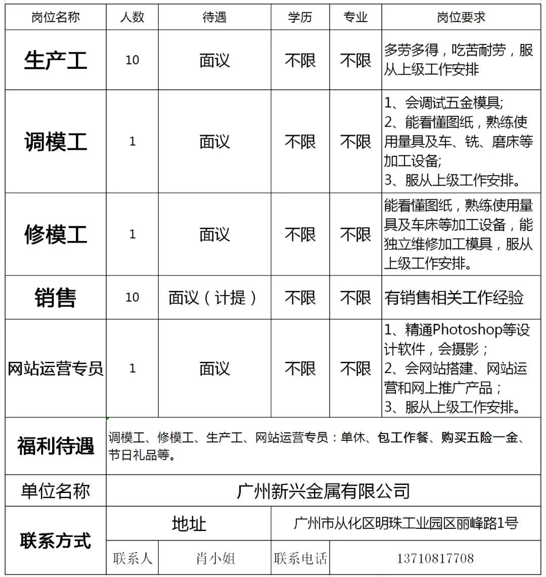 从化街口最新兼职，探索机遇，开启你的副业之旅