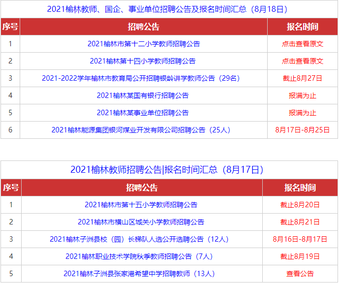 榆林最新招聘信息总览