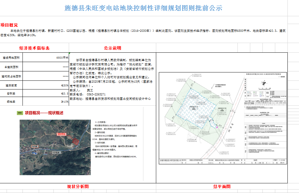 德兴市自然资源和规划局最新项目，绿色力量引领城市发展之路