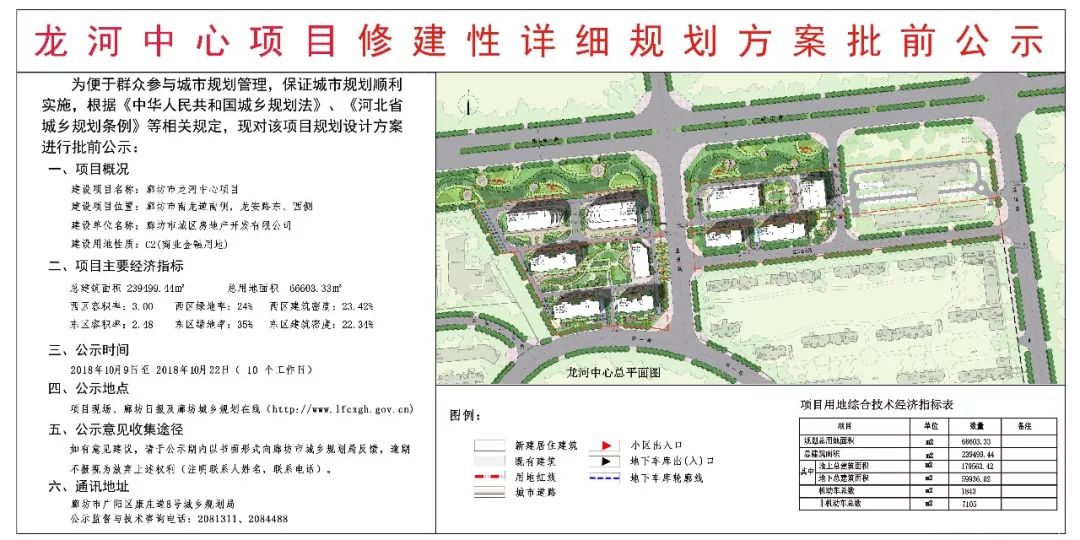 龙河新区规划最新动态，塑造未来城市的蓝图展望