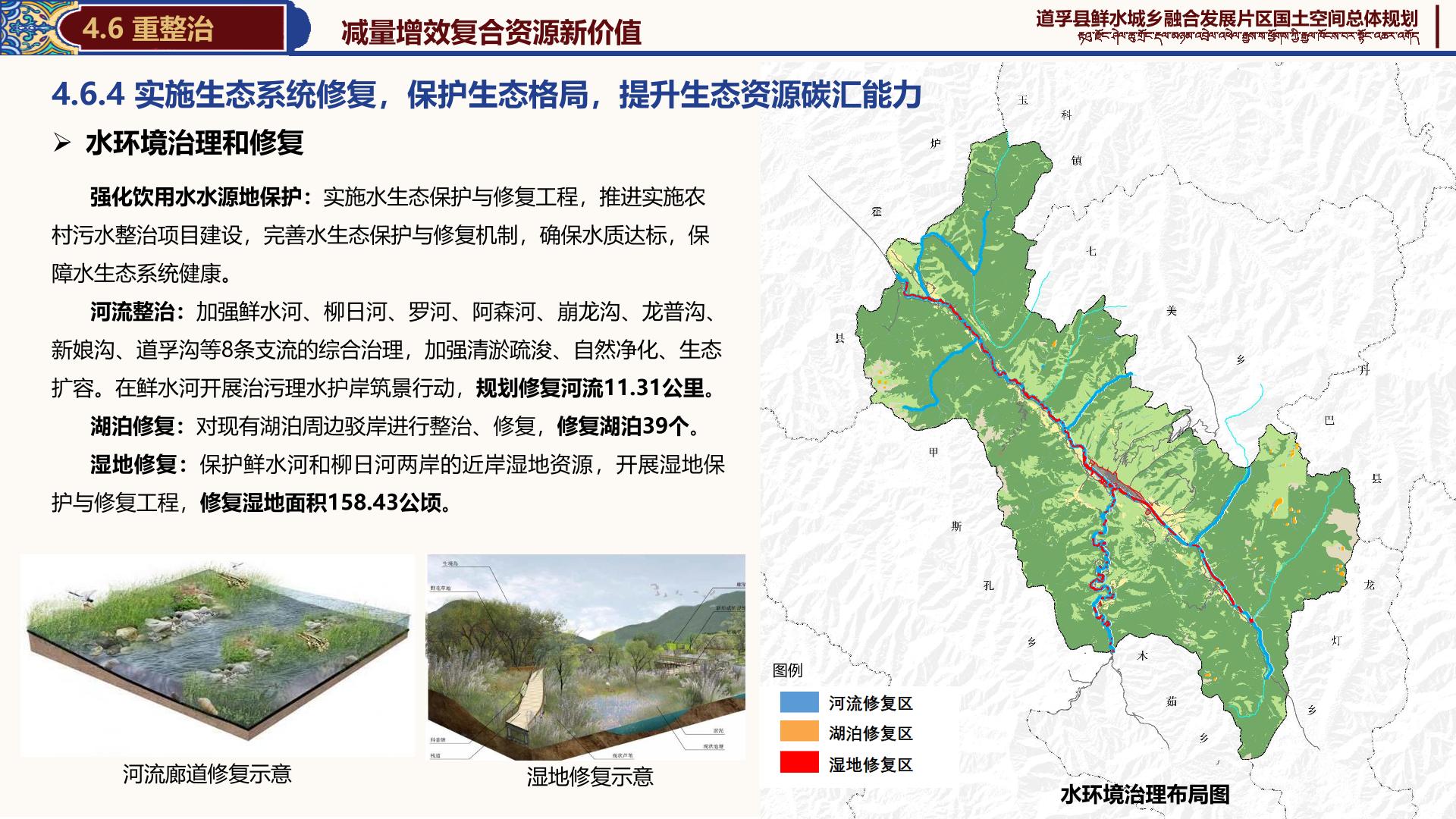 碌曲县住房和城乡建设局发展规划展望