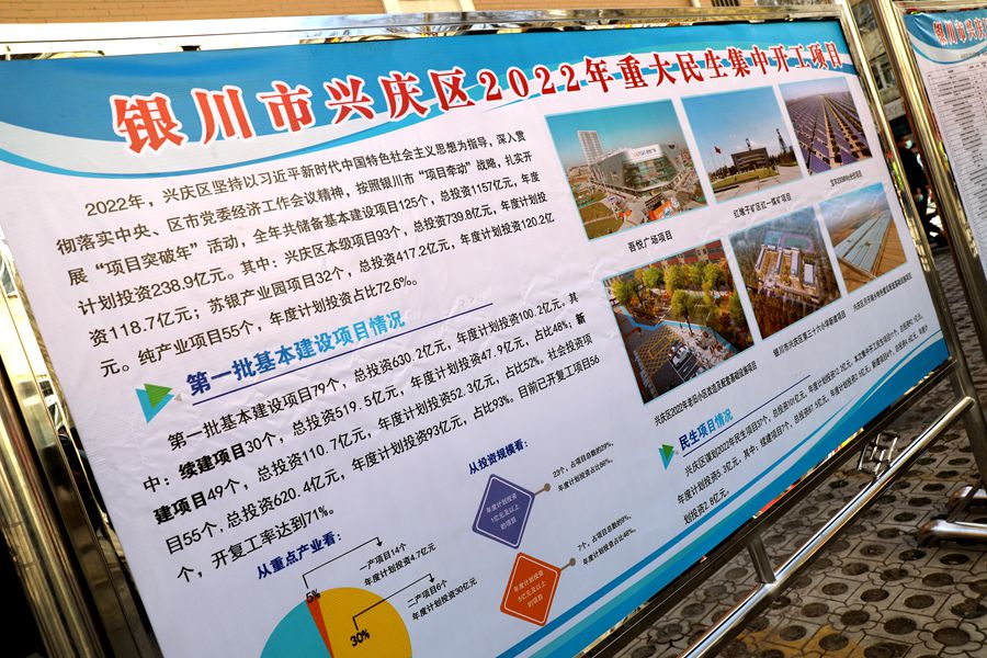 兴庆区住建局最新发展规划概览