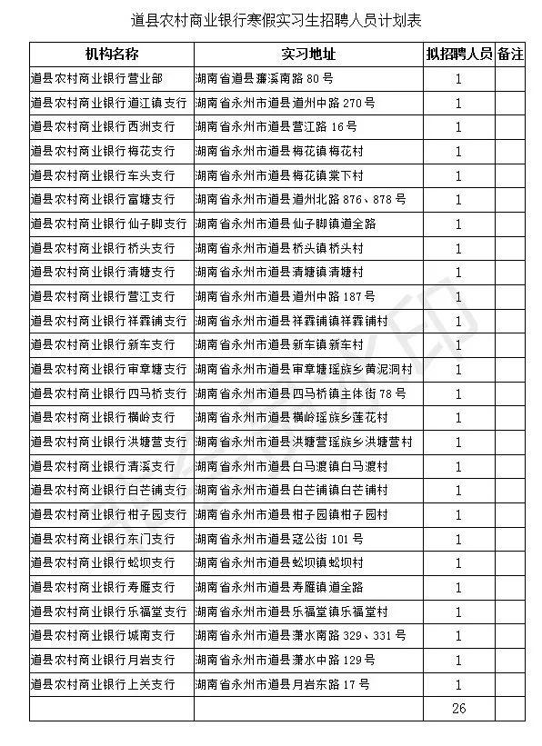 2024年12月9日 第2页