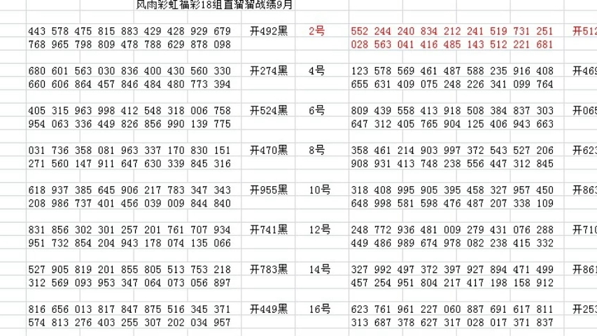 探索最新3D开奖号的奥秘与魅力之旅