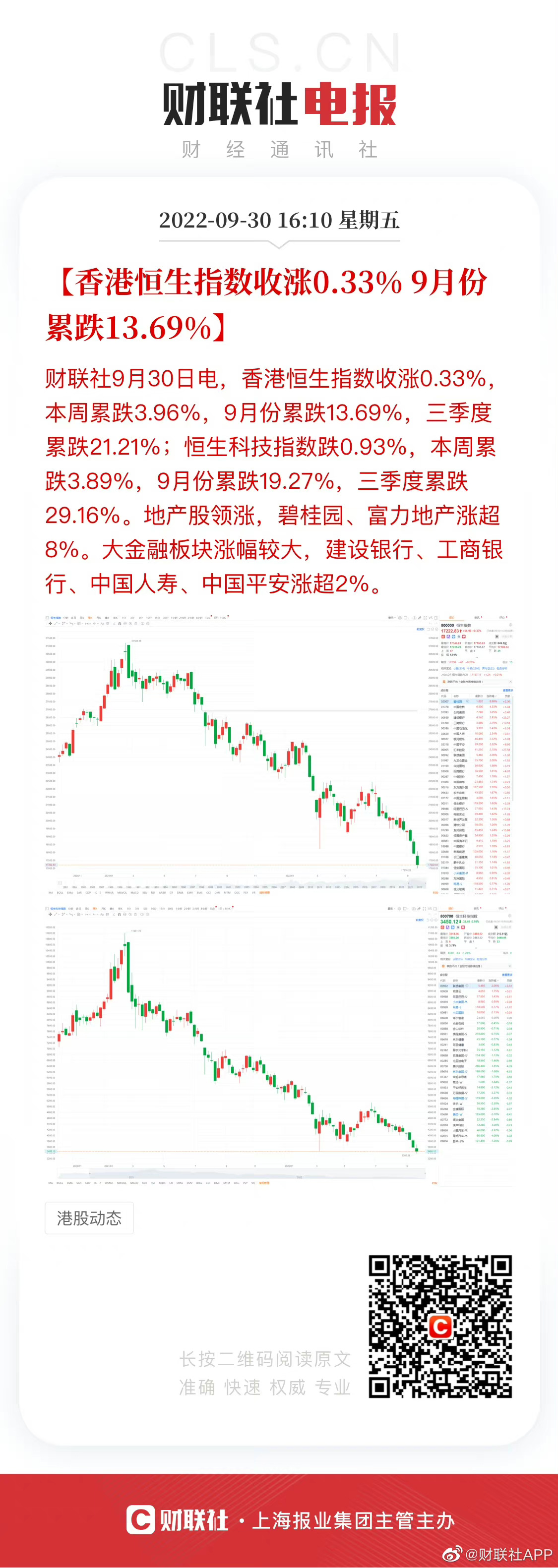 香港恒生指数最新行情解析