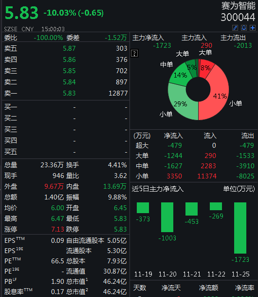 最新爆雷平台，风险与机遇并存的时代挑战揭秘