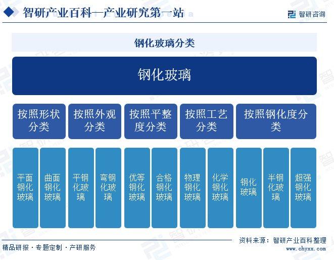 赵县科学技术和工业信息化局最新发展规划概览