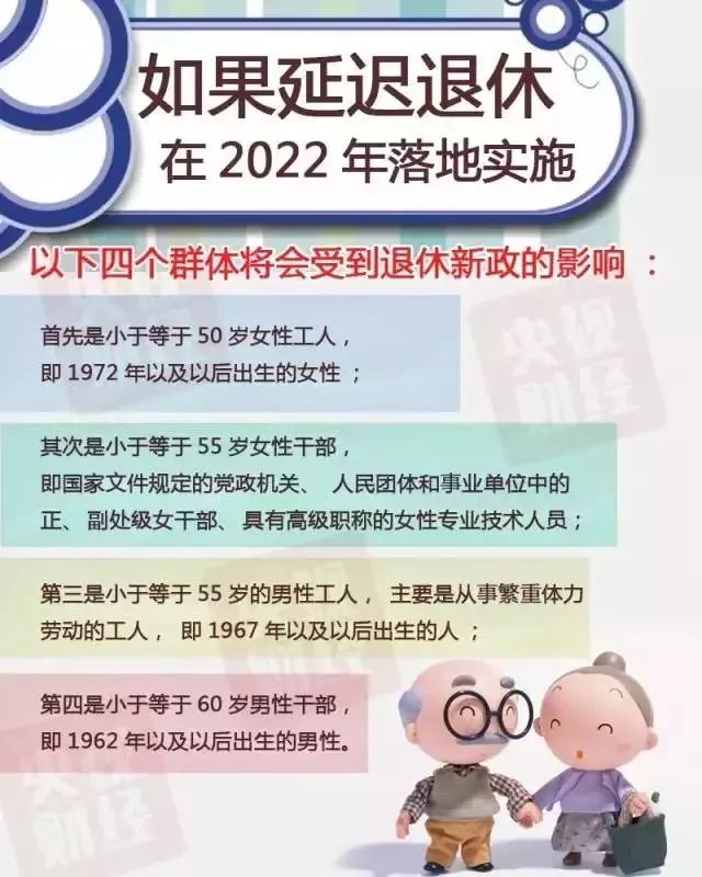 延迟退休最新政策，应对人口老龄化挑战的关键举措