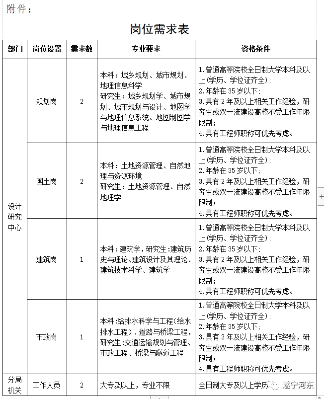 2024年12月10日 第9页