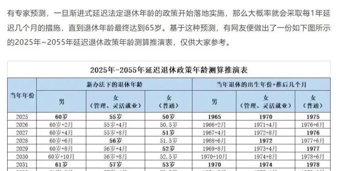 未来退休年龄最新规定探讨与解析