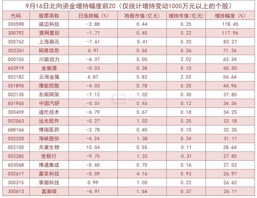 中海达最新动态全面解读