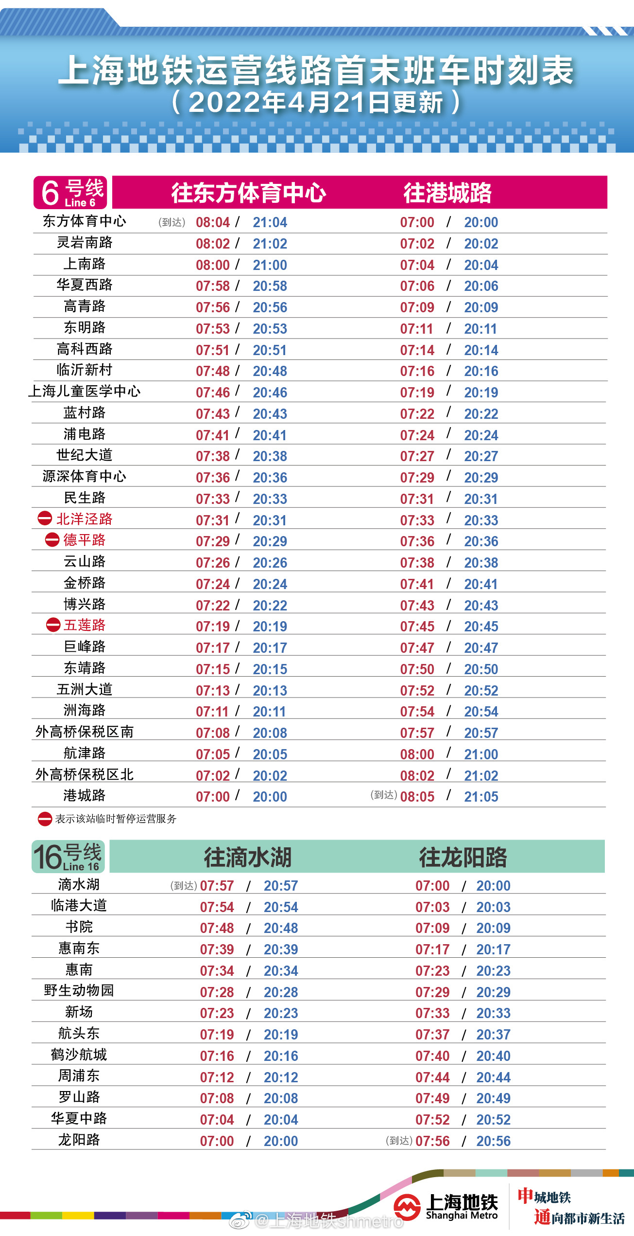 上海地铁迈向高效绿色未来