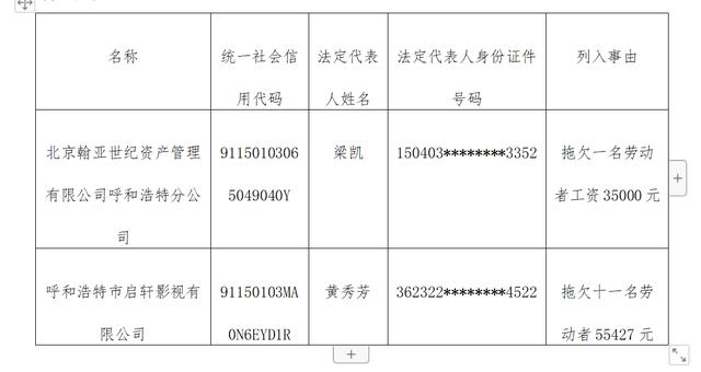 回民区人社局最新项目助力人力资源与社会保障事业迈向新高度