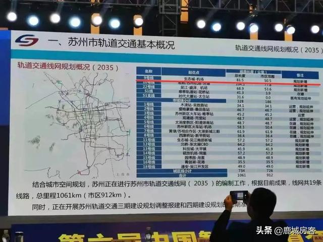 苏州轨道交通S1线最新动态全面解析