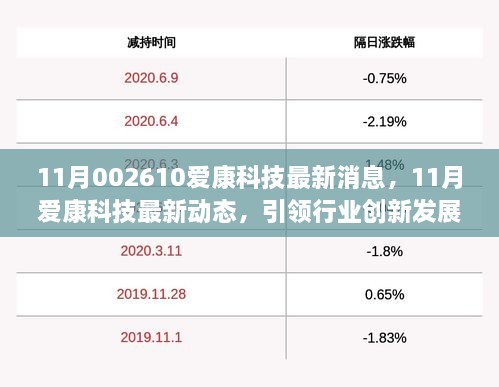 爱康科技引领行业变革，共创美好未来，最新公告揭示未来发展方向