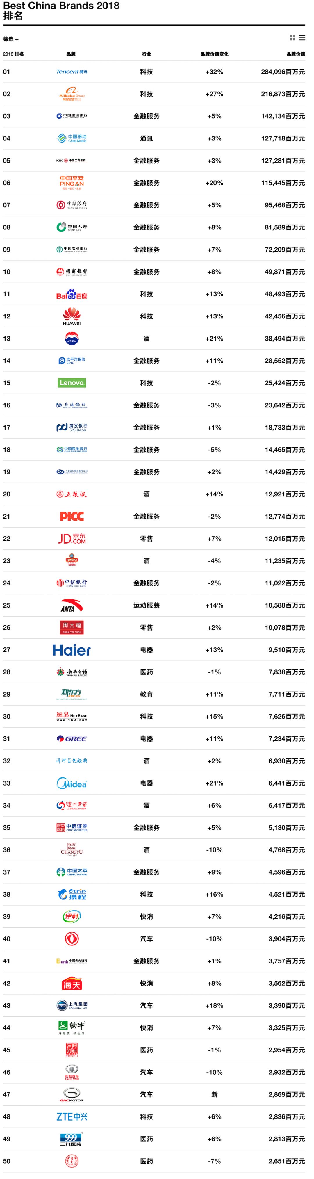 未来科技革新引领探索与发现之旅