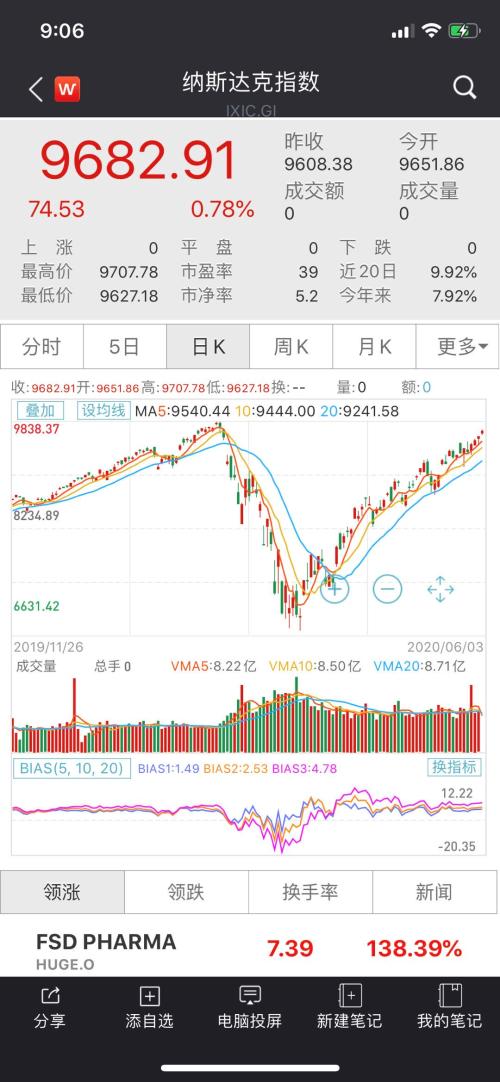 2024年12月12日