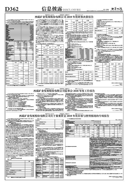 西藏矿业最新深度消息解析