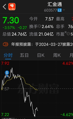 汇金通最新消息全面解读与分析