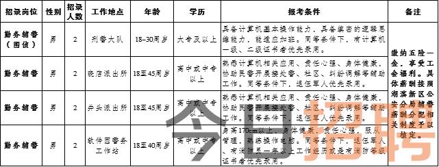 庐江最新招聘动态与职业发展机遇概览