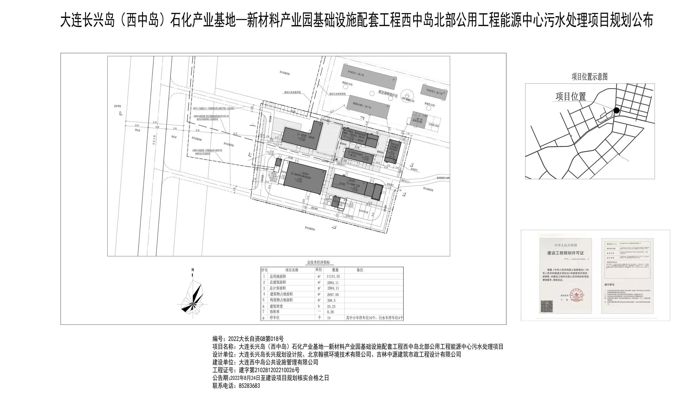 兴隆台区住房和城乡建设局项目最新进展报告概览