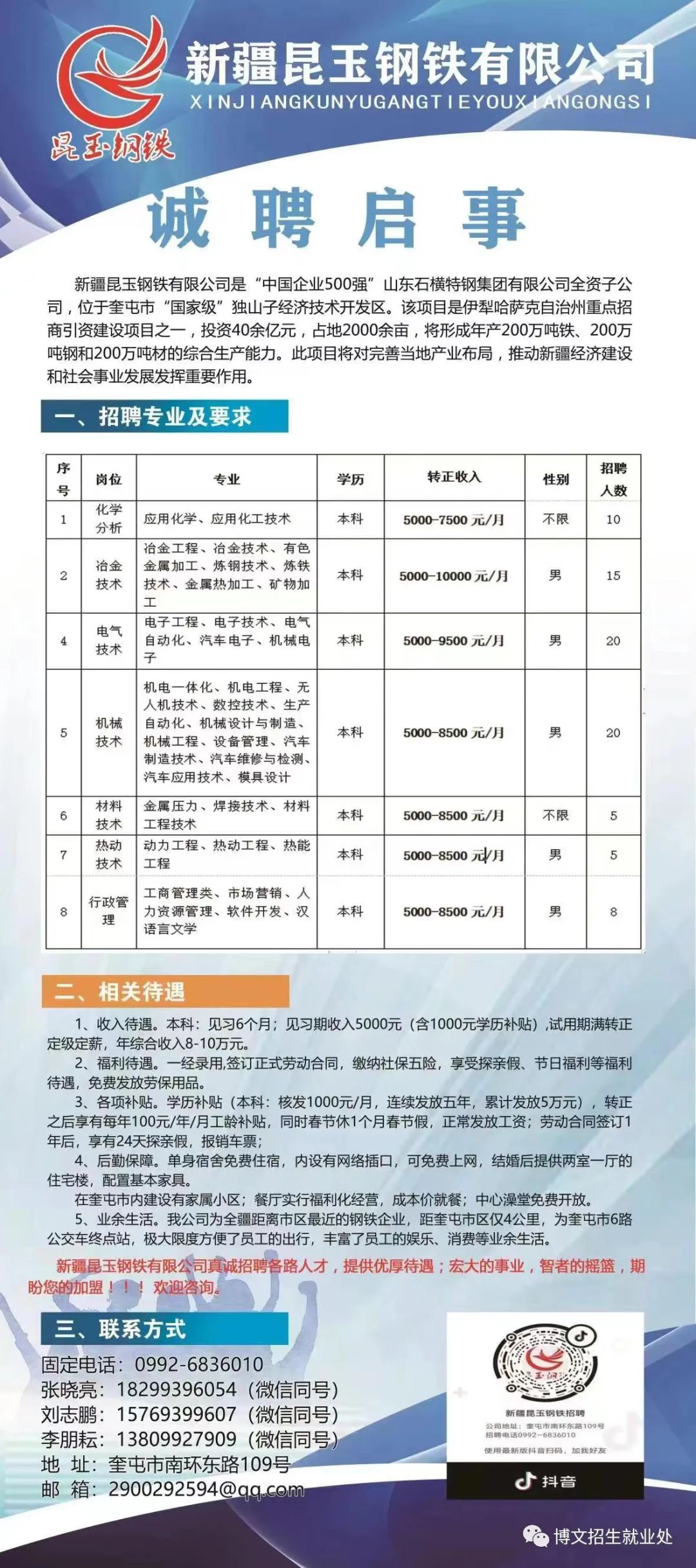 定远县科学技术和工业信息化局招聘新公告概览