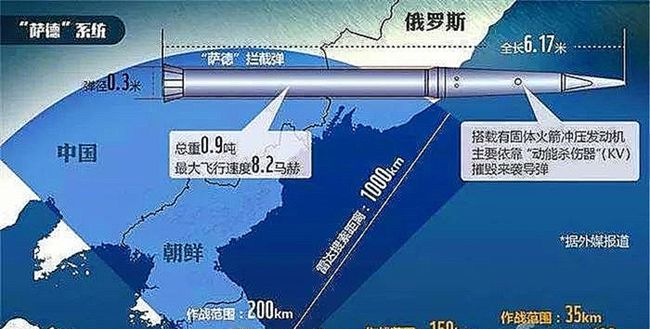 韩萨德系统最新消息全面解读