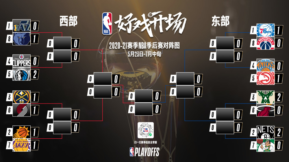 NBA今日激战，精彩对决纷呈