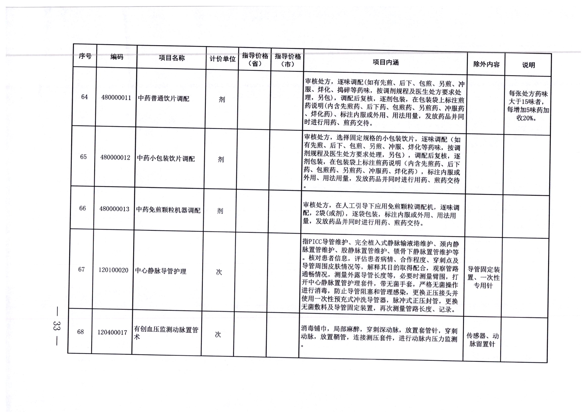 利通区住房和城乡建设局最新招聘信息全面发布，岗位空缺等你来挑战！