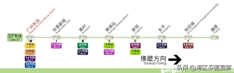 广州地铁最新规划，构建现代化城市公共交通体系蓝图