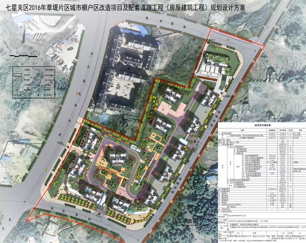 毕节市住房和城乡建设局最新发展规划概览