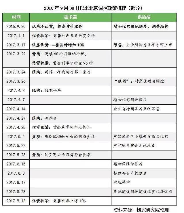 桐城二手房最新信息概览，房源、价格及交易细节全解析